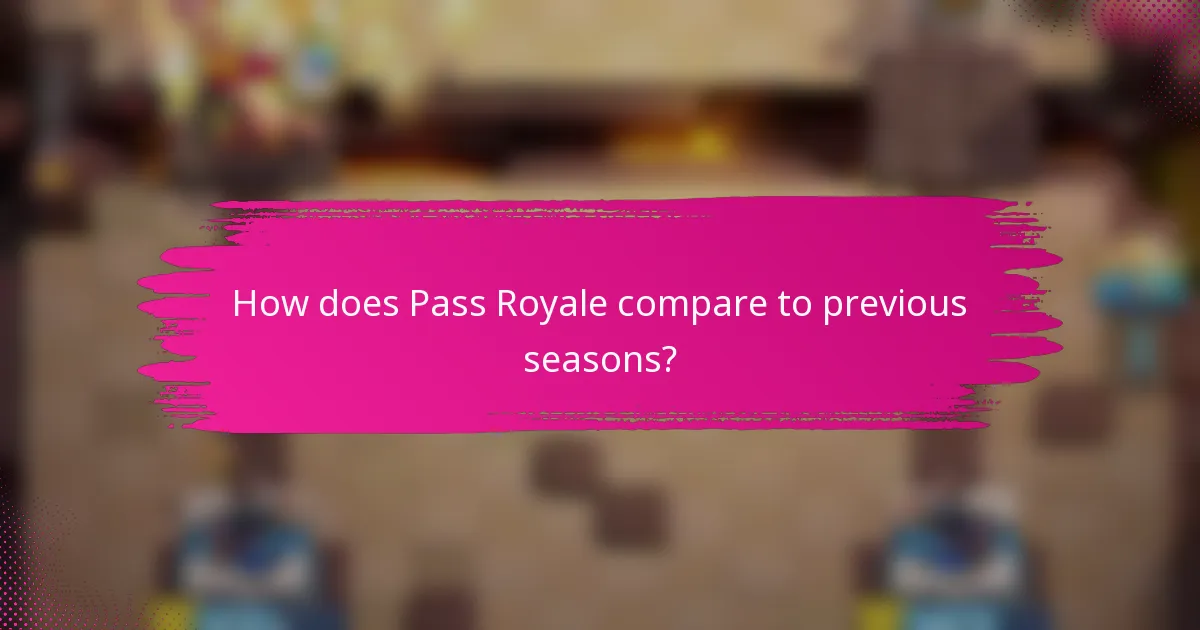 How does Pass Royale compare to previous seasons?